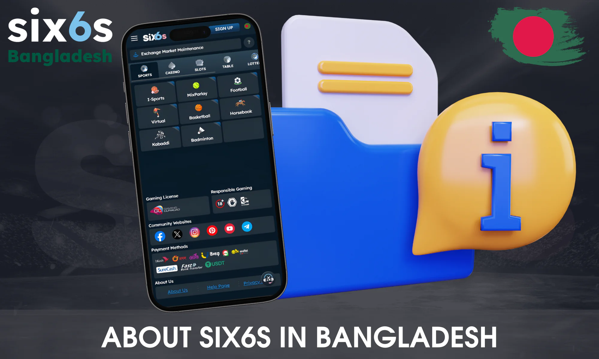 बांग्लादेश में Six6s सेवाओं की विस्तृत जानकारी