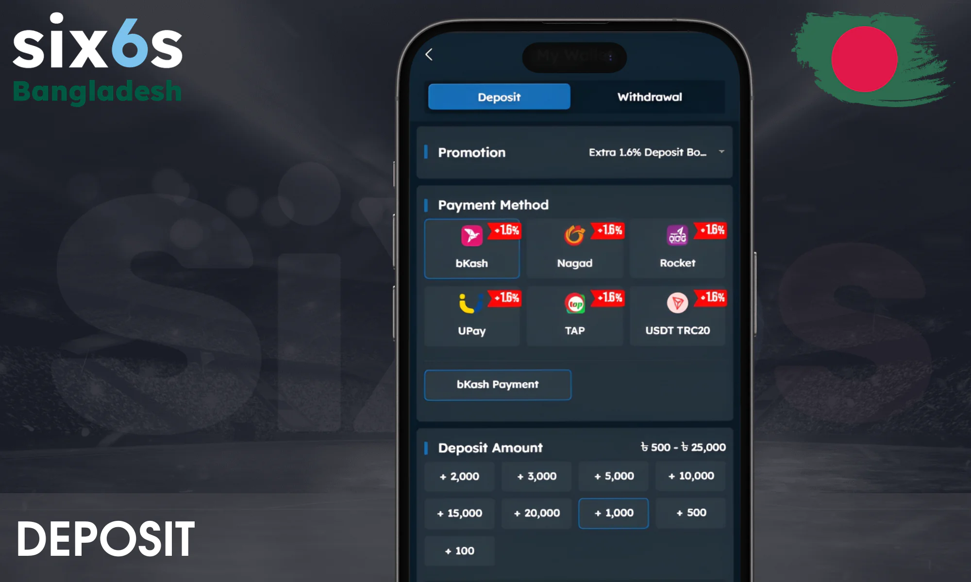 اپنے Six6s اکاؤنٹ میں اپنی پسند کی رقم جمع کرائیں