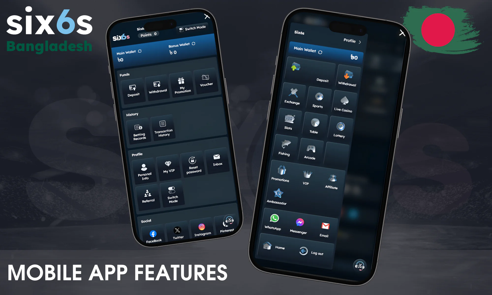 What the Six6s Mobile App Has to Offer