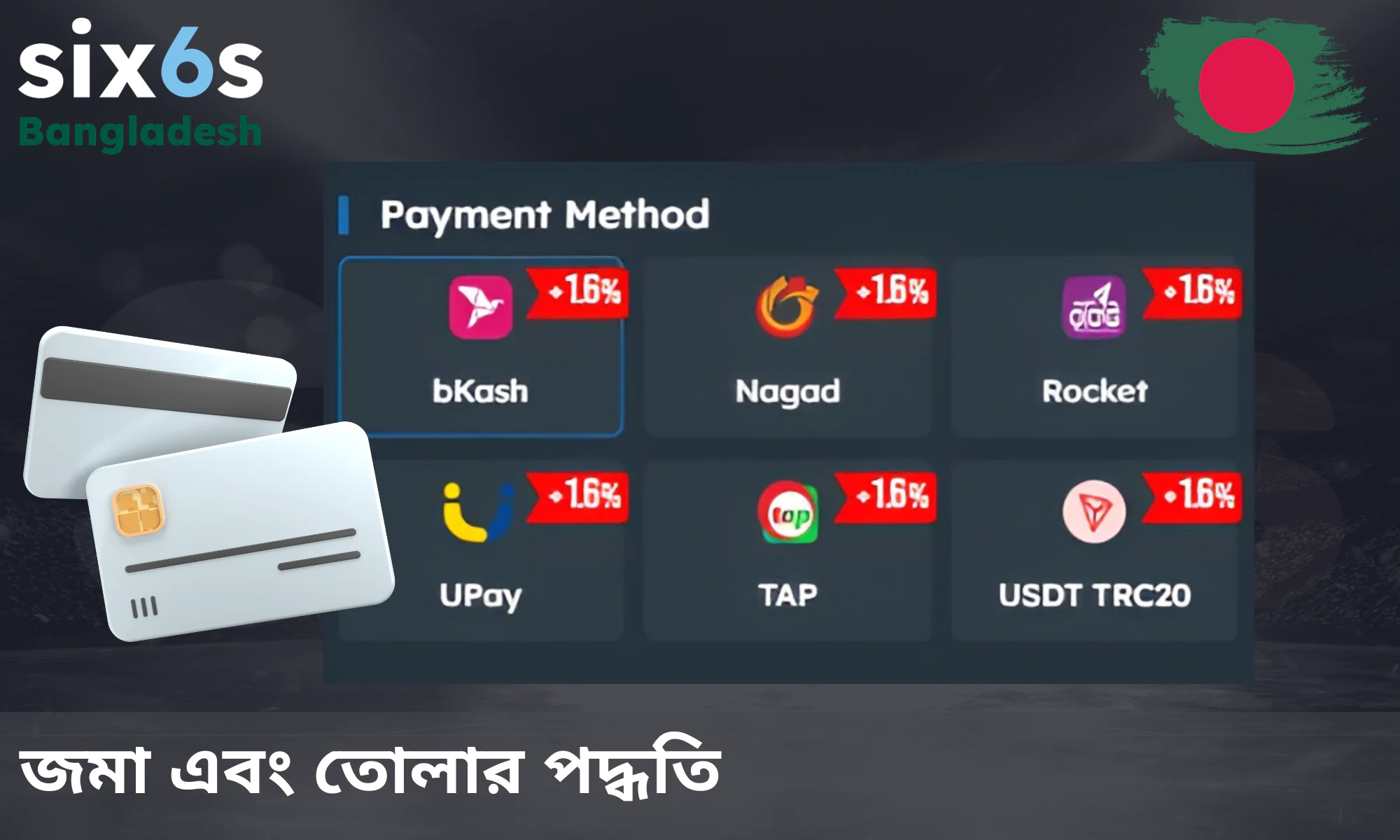 বাংলাদেশে Six6s অ্যাকাউন্টে টাকা জমা দেওয়ার সহজ উপায়গুলো এখানে দেওয়া হয়েছে।