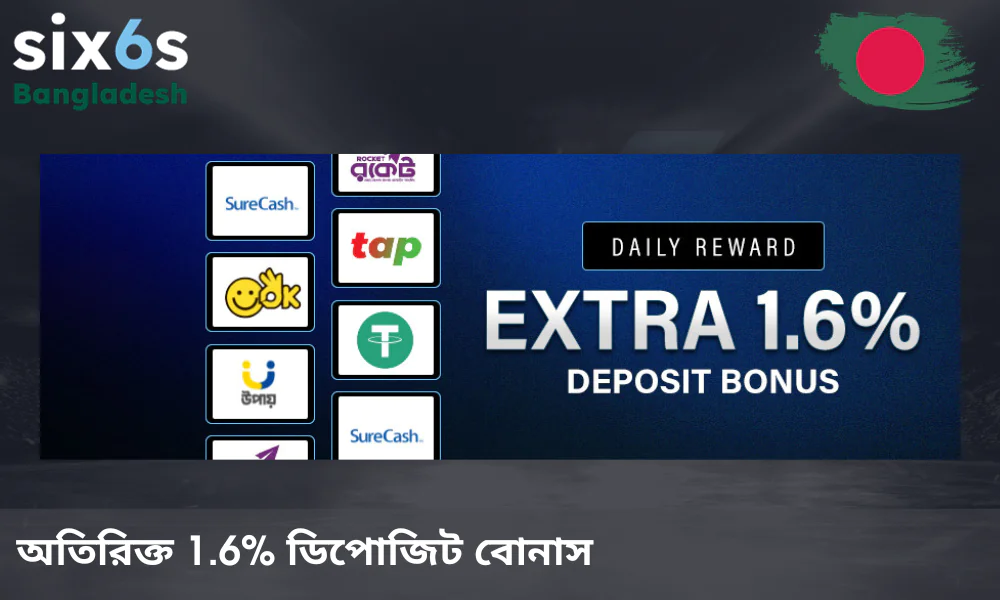1.6% Six6s ডিপোজিট বোনাস