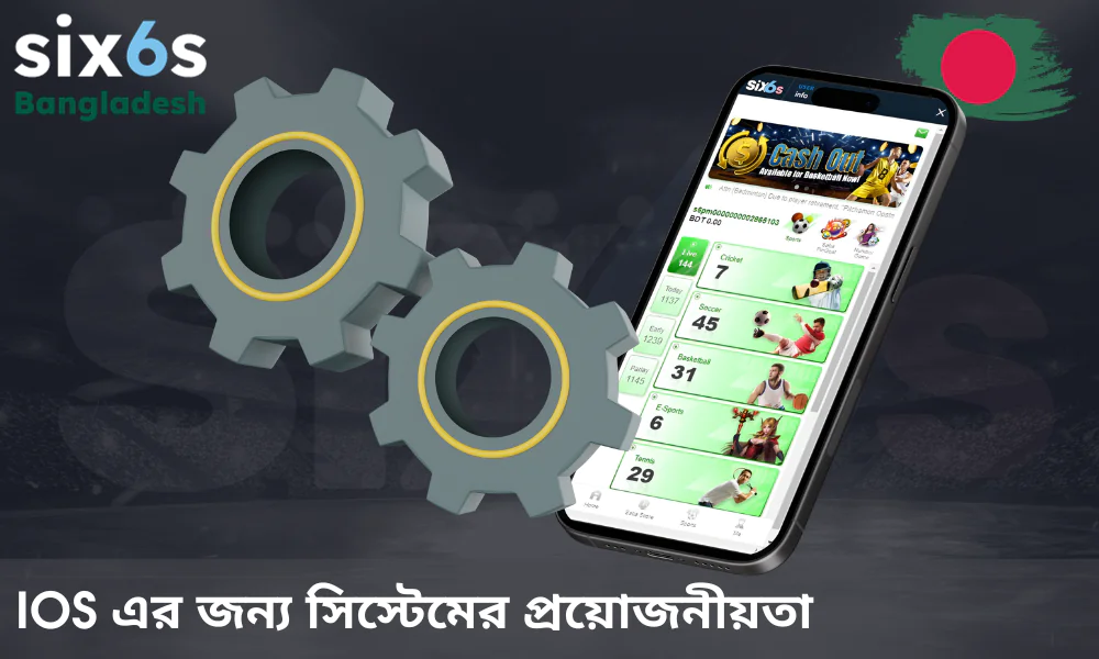 আইওএস ডিভাইসে Six6s সাইটটি সঠিকভাবে চালানোর শর্তাবলী