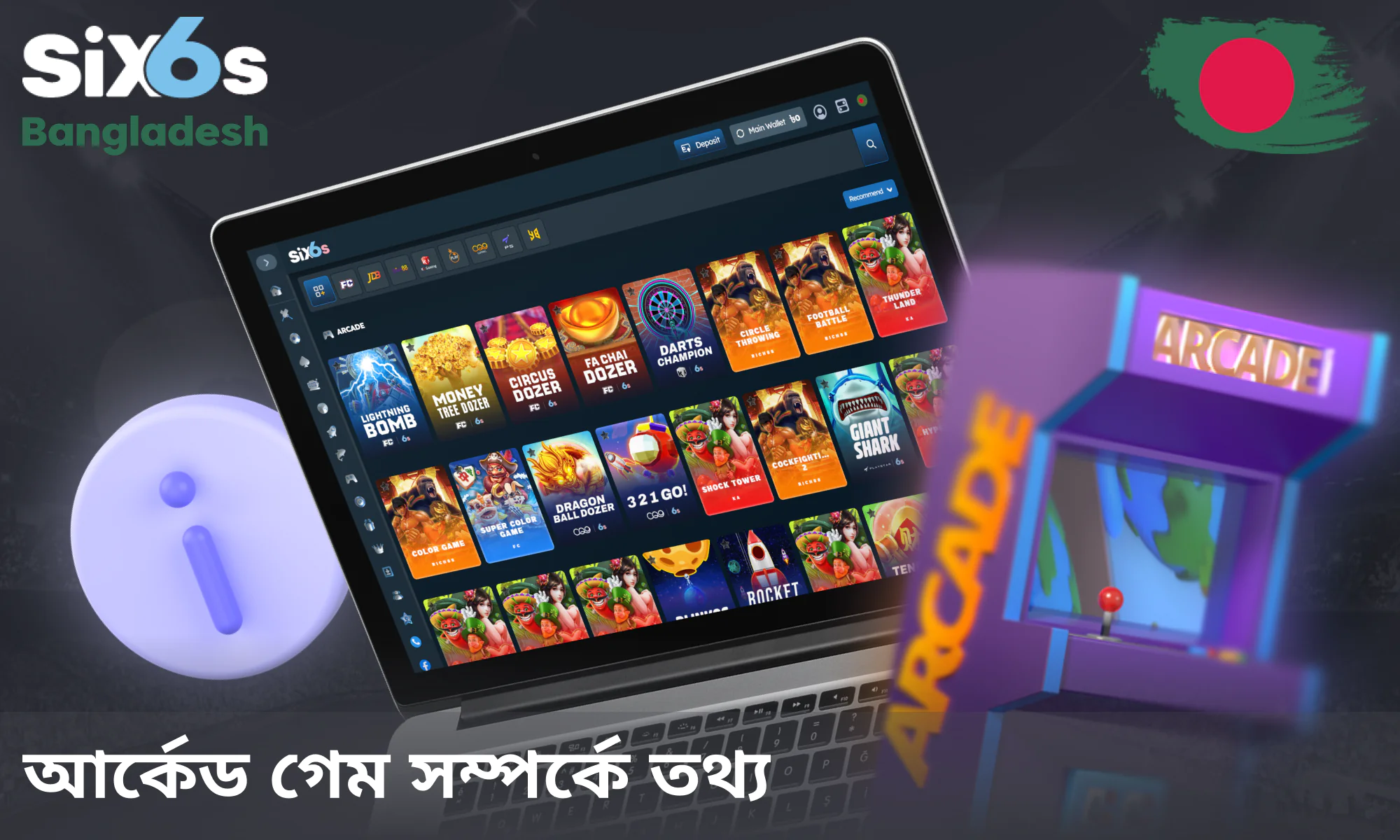 Six6s আর্কেড গেমসের একটি সংক্ষিপ্ত পরিচিতি।