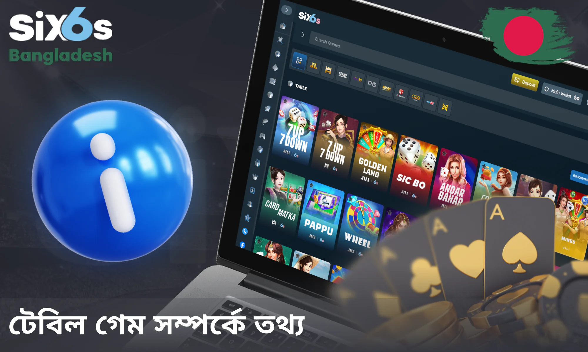Six6s টেবিল গেম সম্পর্কে একনজরে প্রয়োজনীয় তথ্য