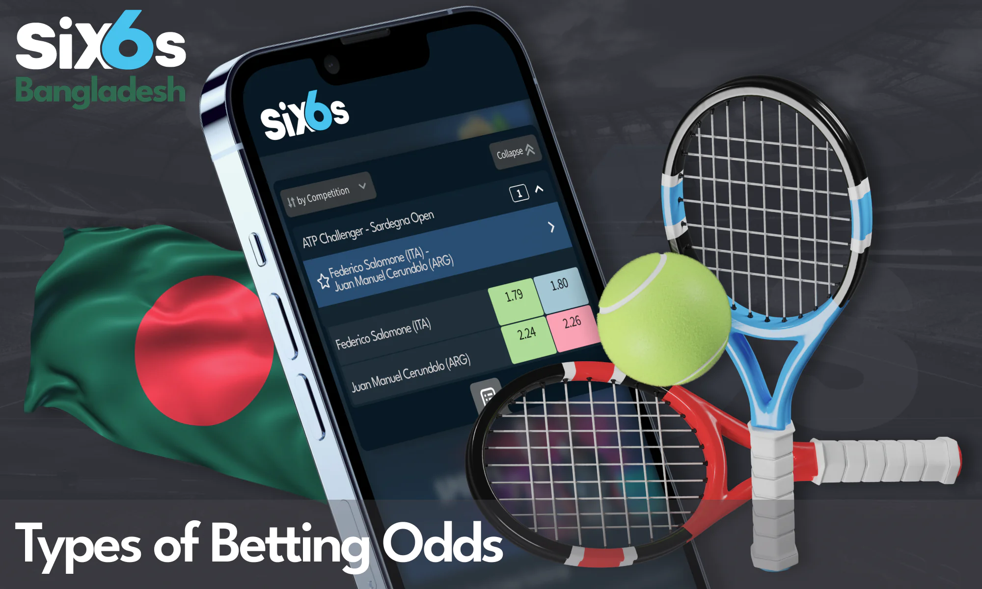 Exploring tennis betting odds at Six6s Bangladesh