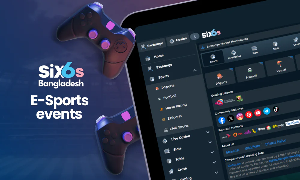 A comprehensive eSports betting guide for the Bangladeshi community at Six6s.