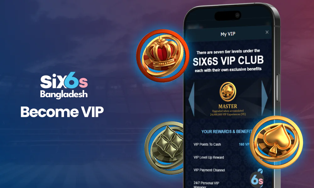 Key benefits and advantages of choosing Six6s in Bangladesh.